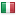 entrepreneurcountryforum.com server is located in Italy